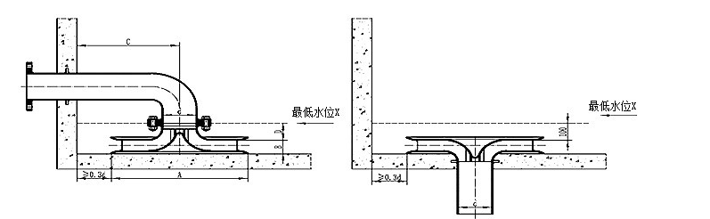 消防旋流防止器(图1)